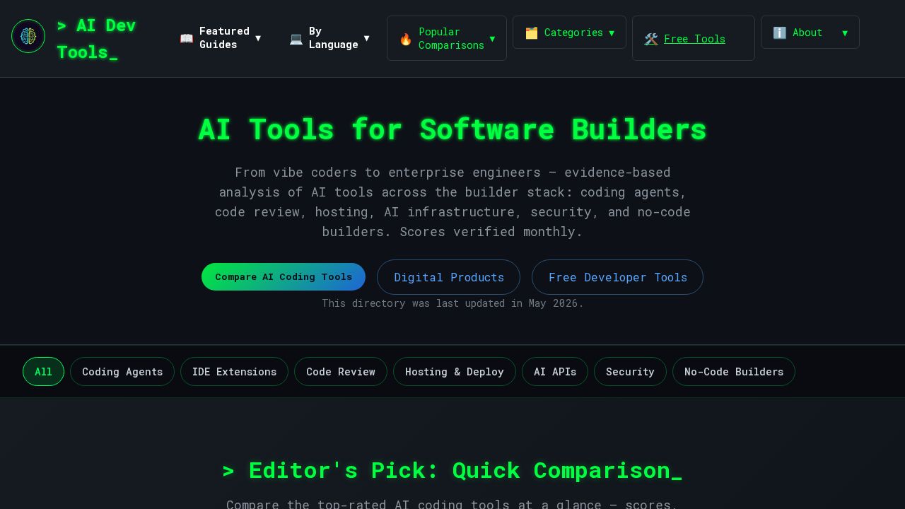 AI for Code logo