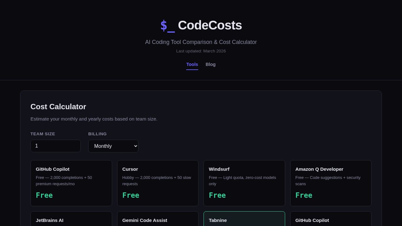 CodeCosts logo