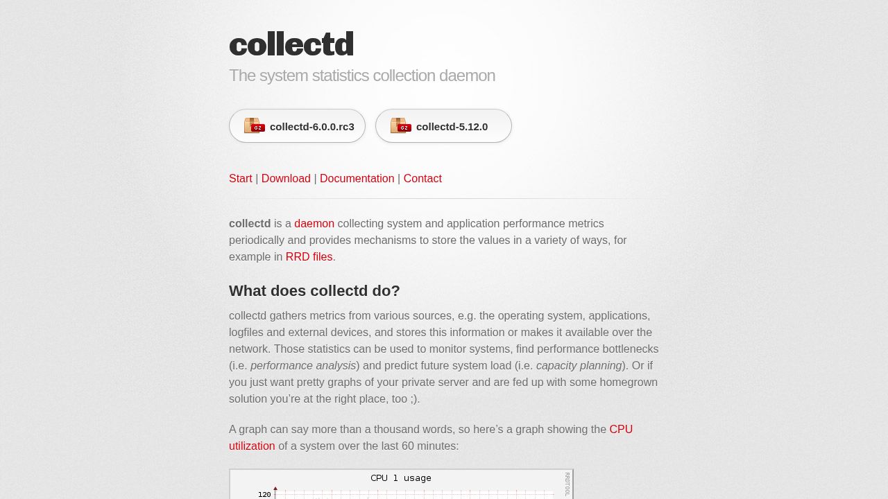 collectd logo