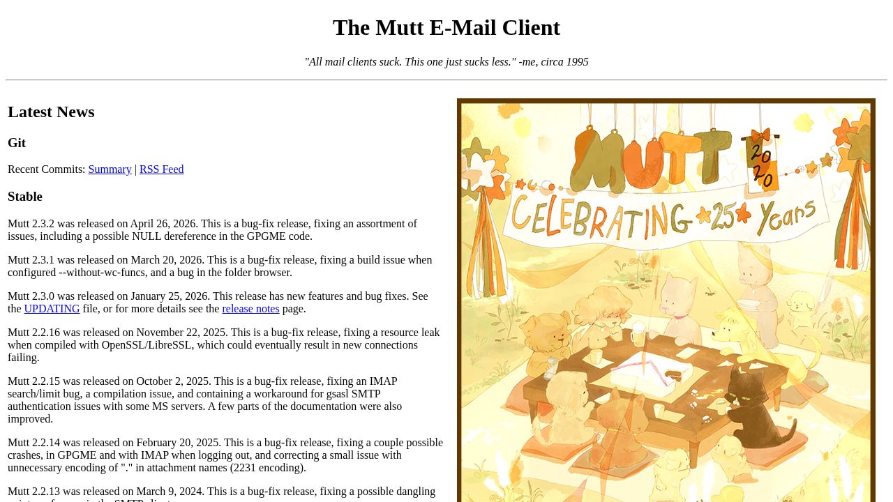 Mutt logo