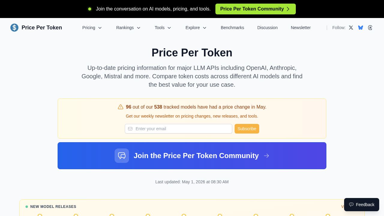 Price Per Token logo